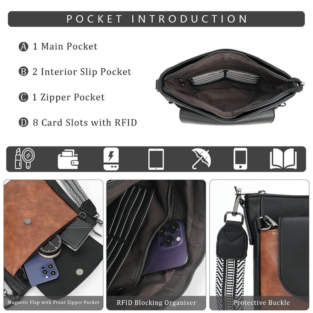 Crossbody Purses for Women, Multi Pocket Anti Theft Bags for Travel Adjustable - Picture 4 of 6